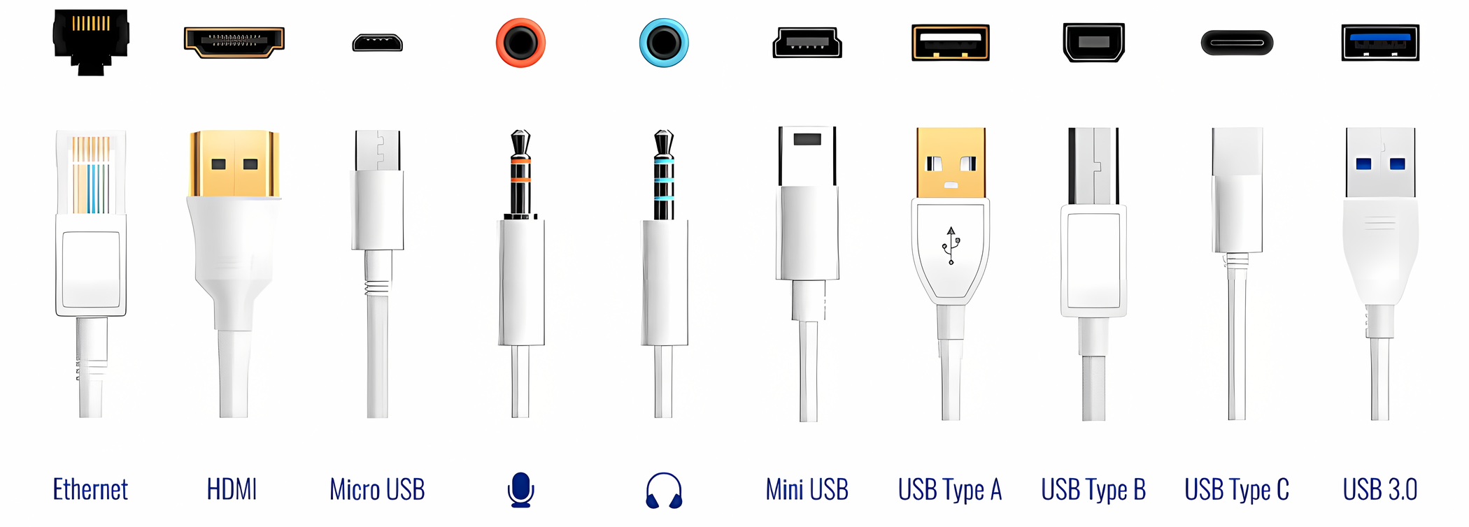 DINIC Kabel – Markenfläche