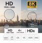 Preview: DINIC HDMI 2.1 Kabel, 2x Stecker Aluminiumgehäuse, 48Gbps, 3D, HDR, 4K@120Hz, 8K@60Hz, 5m