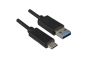 Preview: DINIC USB Q3 Charger, Ladeadapter inkl. USB Kabel, 1m