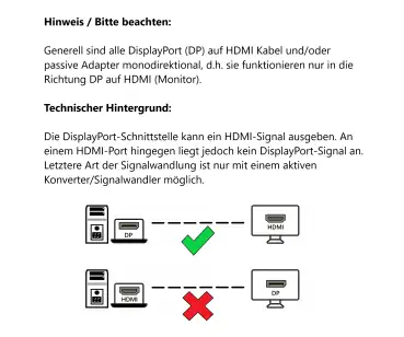 DP auf HDMI