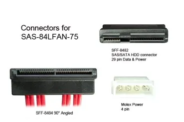 DINIC SAS Kabel intern SFF-8484 auf 4xSFF-8482, 0,75m