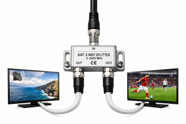 DINIC SAT-Verteiler für Satelliten-Anlagen, 2-fach, PB 5-2500 MHz, DINIC Polybag