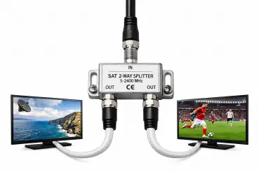 DINIC SAT-Verteiler für Satelliten-Anlagen, 2-fach, PB 5-2500 MHz, DINIC Polybag