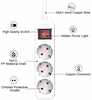 DINIC Steckdosenleiste, 3-fach mit Schalter, weiß, 1,30m