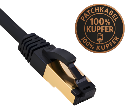 DINIC Cat. 8.1 Patchkabel 2000Mhz, 40G, schwarz