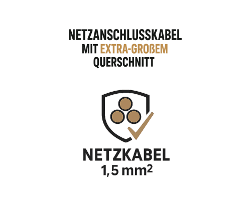 Netzkabel, extra großen Querschnitt 1,5mm²