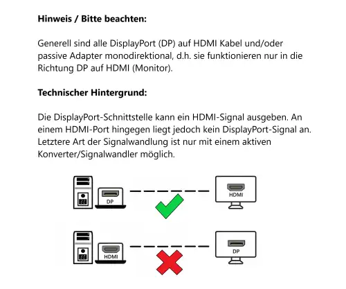 DP auf HDMI