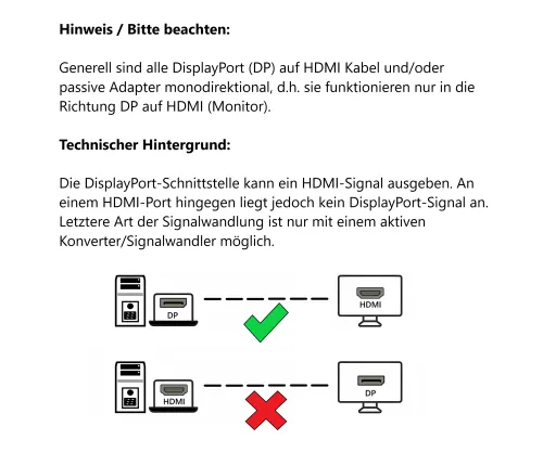 DINIC DisplayPort auf HDMI Kabel, DP 20pol auf HDMI Stecker, schwarz, 2,00m