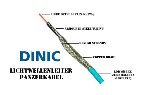 DINIC LWL Panzerkabel OM3, 50µ, LC/LC Multimode