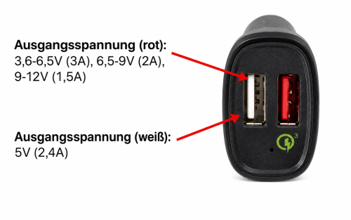 DINIC USB KFZ Q3 Charger, Ladeadapter+microUSB Kabel, 1m