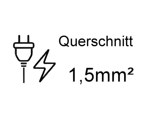 Querschnitt 1,50mm²