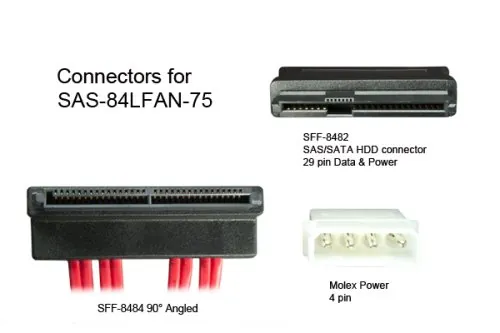 DINIC SAS Kabel intern SFF-8484 auf 4xSFF-8482, 0,75m
