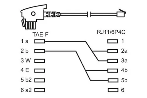 DINIC Telefonkabel TAE-F universal-Belegung, TAE-F Stecker auf Westernstecker 6P4C 4-polig